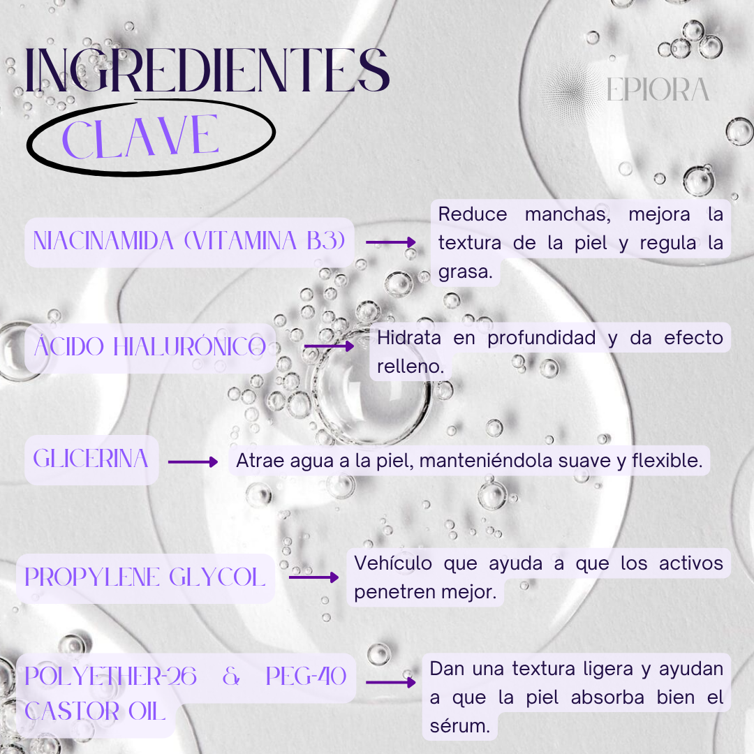 Niacinamida 20% Serum 10®